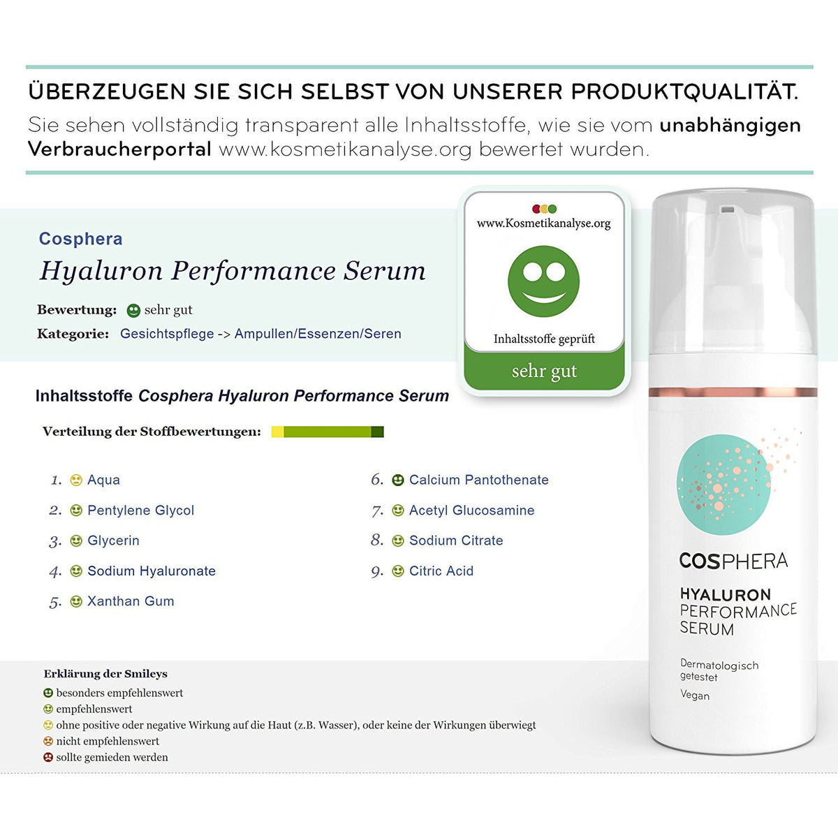 Cosphera Hyaluron Performance Serum Flasche rechts neben Bewertungsgrafik und detaillierter Auflistung der Inhaltsstoffe für gesichtspflege.