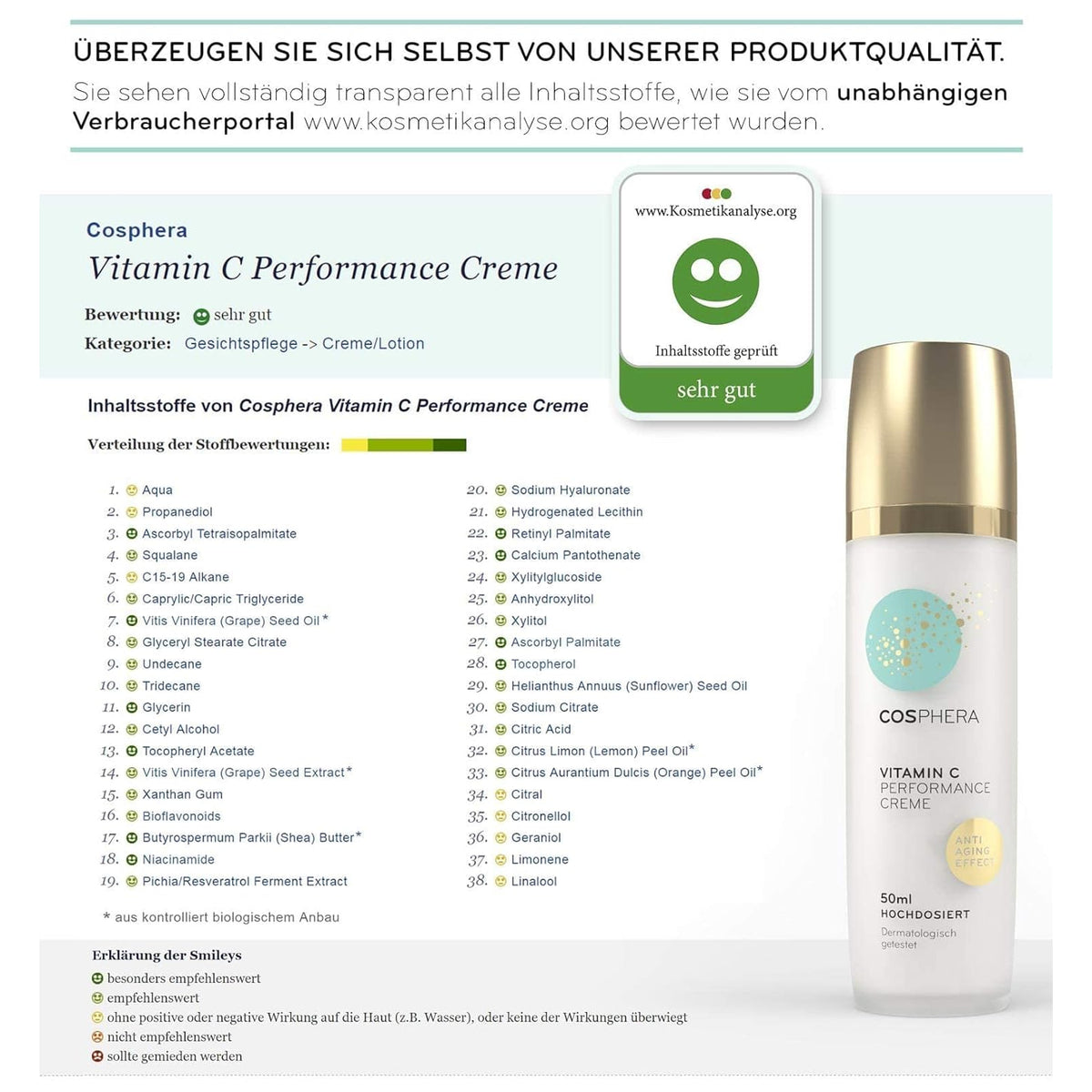 Inhaltsstoffliste und Bewertung der Cosphera Vitamin C Performance Creme 50ml mit Produktabbildung und grünem Qualitätssiegel.