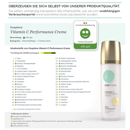 Inhaltsstoffliste und Bewertung der Cosphera Vitamin C Performance Creme 50ml mit Produktabbildung und grünem Qualitätssiegel.