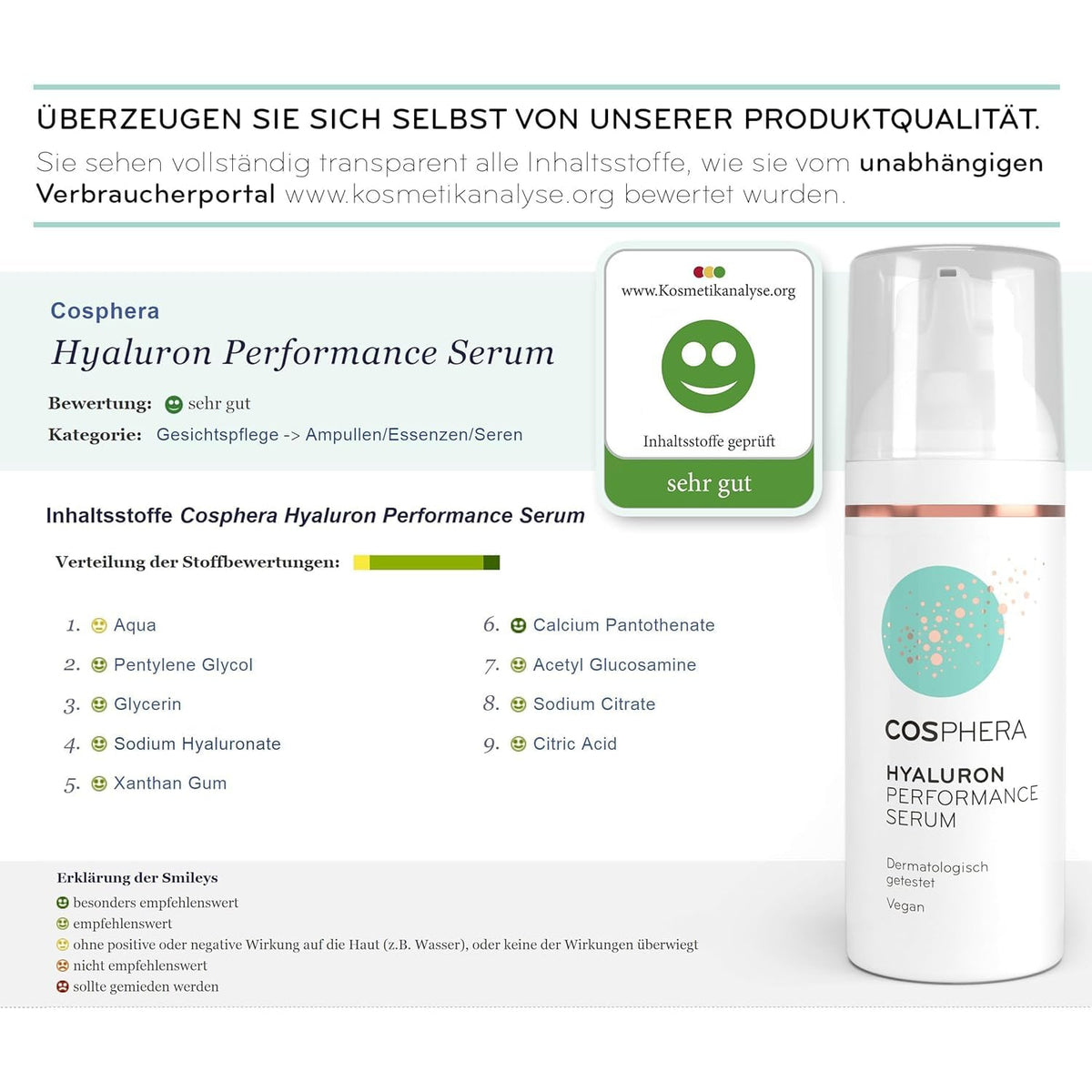 Cosphera Hyaluron Performance Serum Flasche rechts neben Übersicht der Inhaltsstoffe und Bewertung, Fokus auf gesichtspflege und Inhaltsstoffliste.