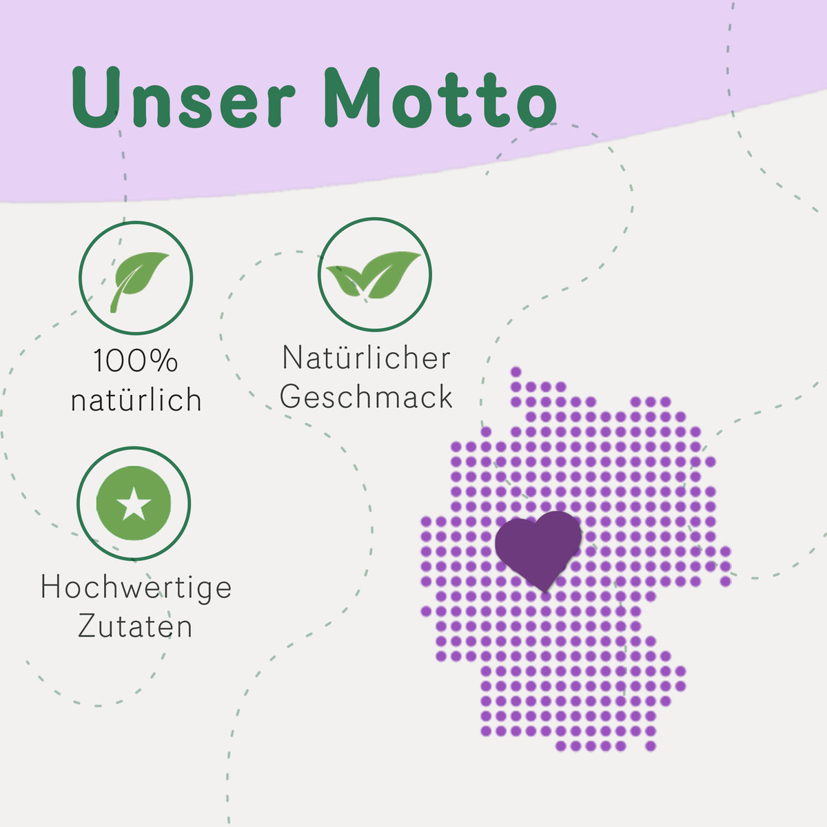 Grafik mit Deutschlandkarte, Herzsymbol und Icons für hochwertige Zutaten, natürlicher Geschmack und 100% natürliche getrocknete beeren.