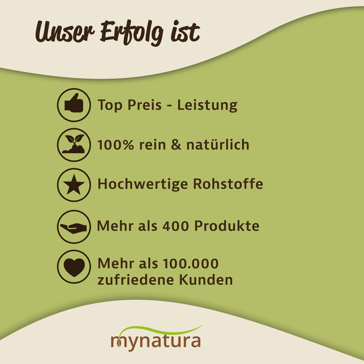 Mynatura Bio Kresse Keimsprossen Gemüse (500g) — Abbildung 6
