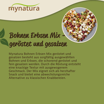 Runde Schale mit bunter Mischung aus gerösteten Bohnen, Erbsen und Soja, als knuspriger Snack, oben rechts auf grünem Hintergrund platziert.