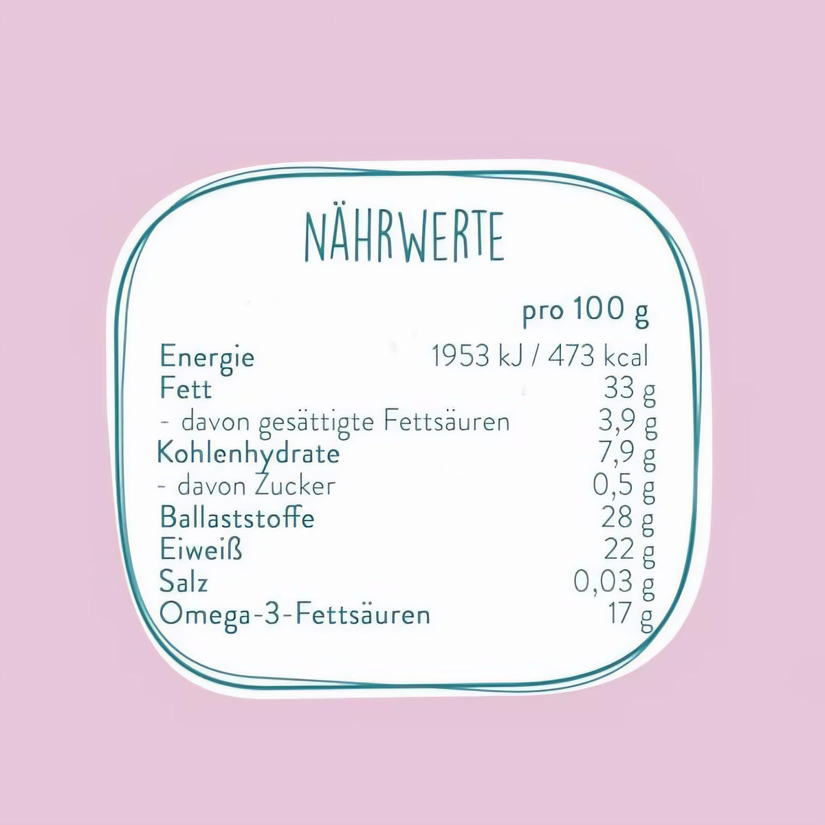 Nährwerttabelle für borchers Chiasamen schwarz 250g auf rosa Hintergrund mit Angaben zu Energie, Fett, Kohlenhydraten, Ballaststoffen und Eiweiß