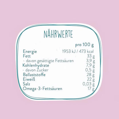 Nährwerttabelle für borchers Chiasamen schwarz 250g auf rosa Hintergrund mit Angaben zu Energie, Fett, Kohlenhydraten, Ballaststoffen und Eiweiß
