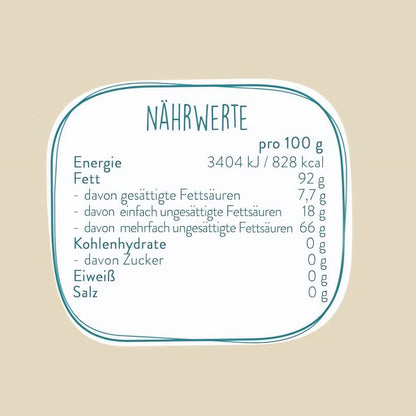 Nährwerttabelle für borchers Walnussöl mit Angaben zu Fett, ungesättigten Fettsäuren und Energie pro 100g auf beigem Hintergrund.