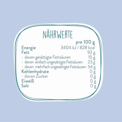 Nährwerttabelle für borchers schwarzkümmelöl auf hellblauem Hintergrund mit Angaben zu Fett, Energie und weiteren Inhaltsstoffen