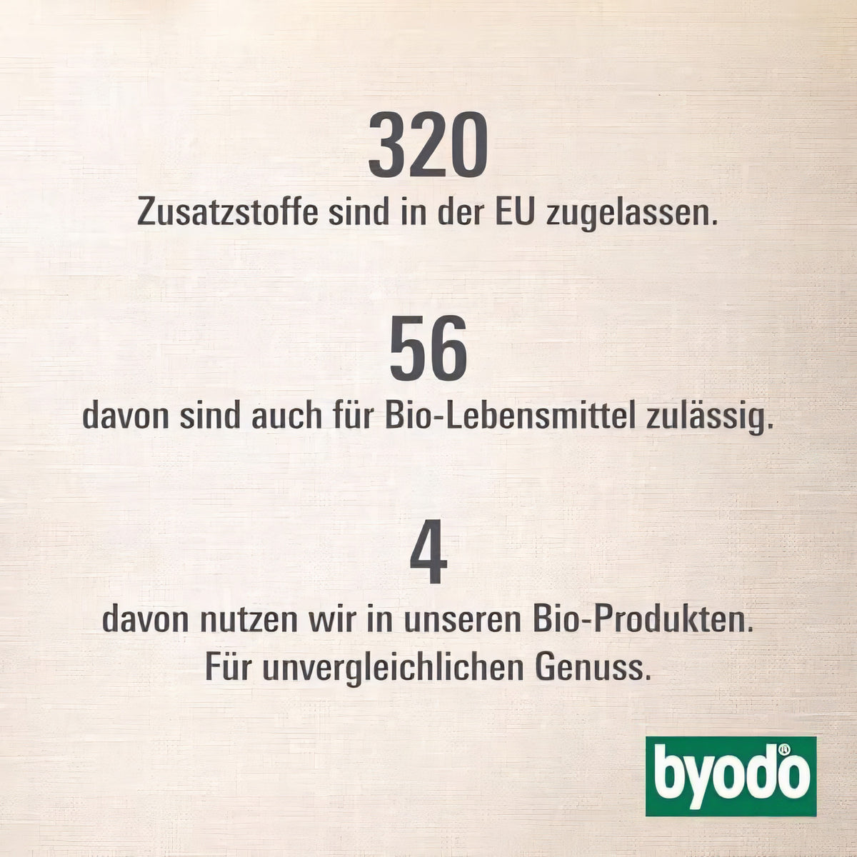 Infografik mit Zahlen zu zugelassenen Zusatzstoffen in der EU, davon vier in Byodo Bio-Produkten für veganen Genuss, Byodo Logo unten rechts.
