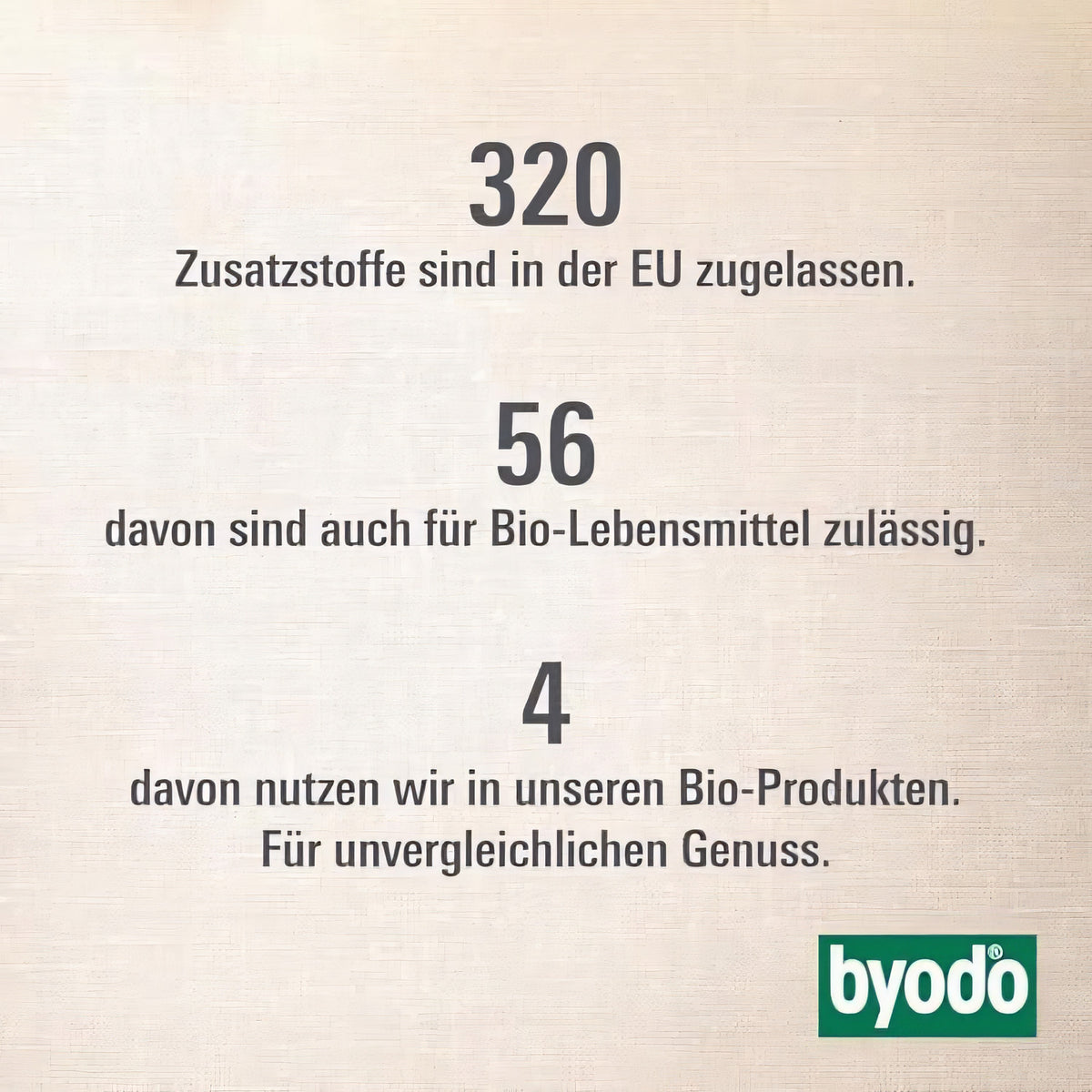 Textgrafik mit Angaben zu zugelassenen Zusatzstoffen in Bio-Süßwaren von Byodo auf beigem Hintergrund.