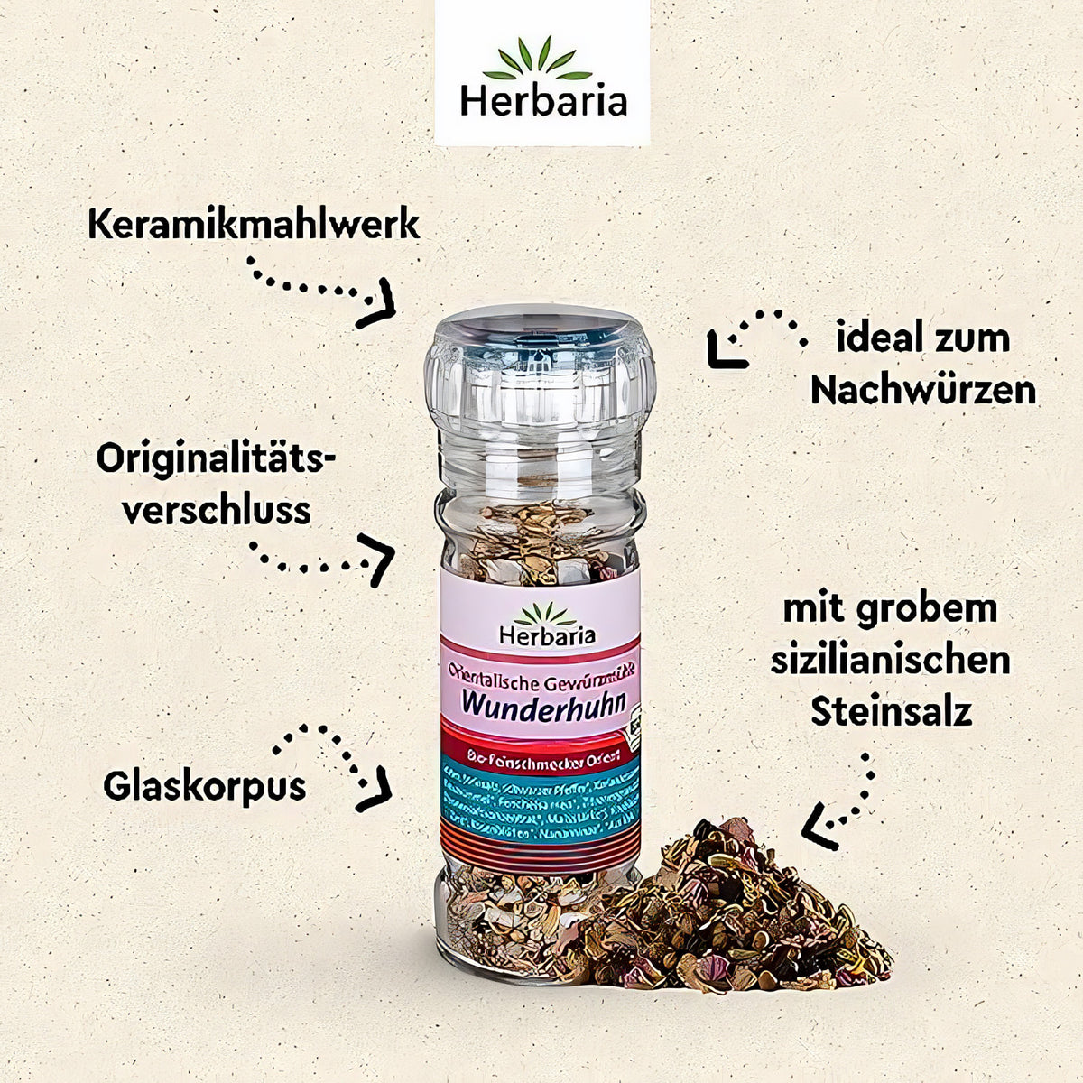 Herbaria Wunderhuhn orientalische Gewürzmühle mit Beschriftungen zu Keramikmahlwerk, Glaskorpus, Originalitätsverschluss und grobem Steinsalz auf hellem Hintergrund.