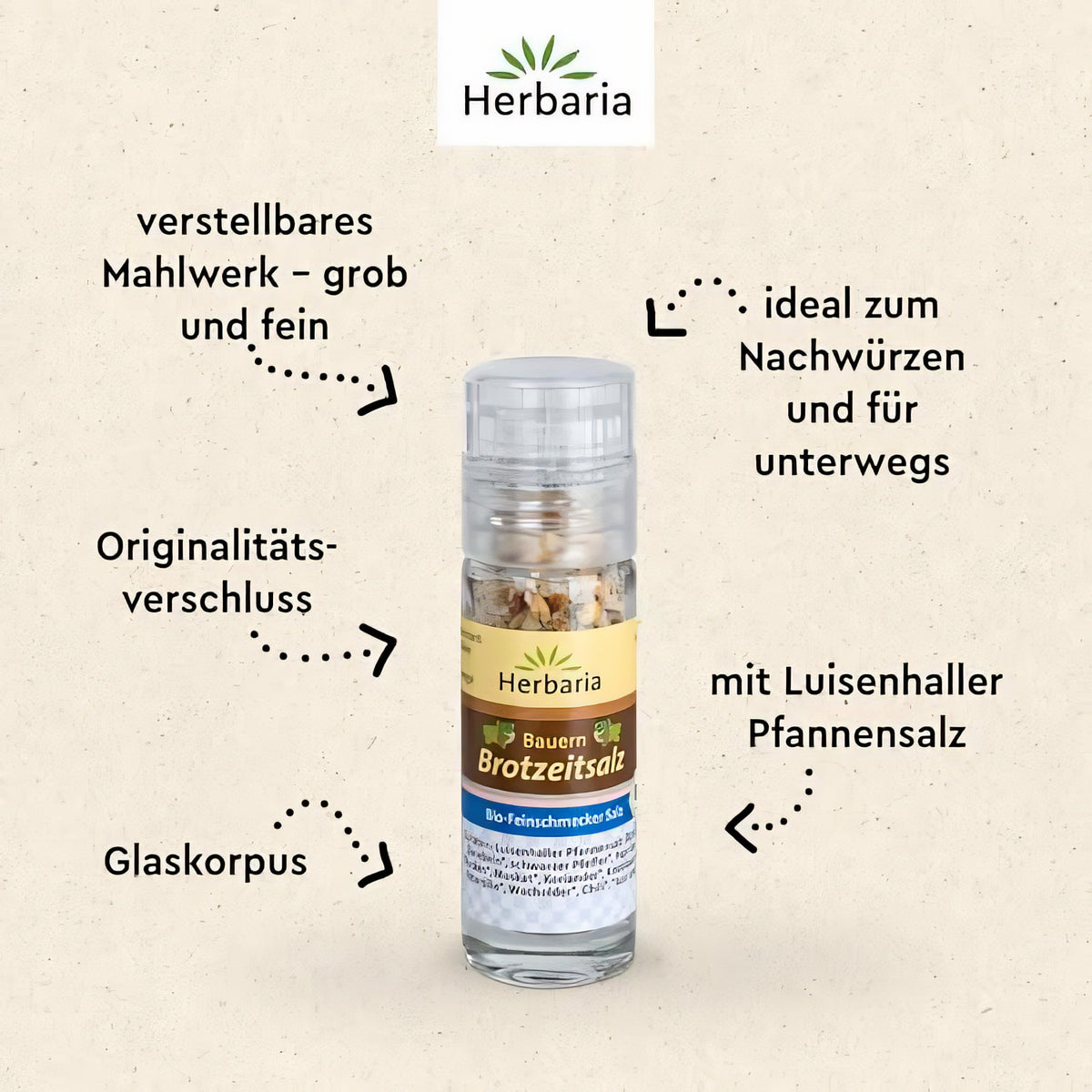 Herbaria Bauern Brotzeitsalz Mini-Mühle auf hellem Hintergrund, umgeben von erklärenden Texten zu Mahlwerk, Glaskorpus und Salz.