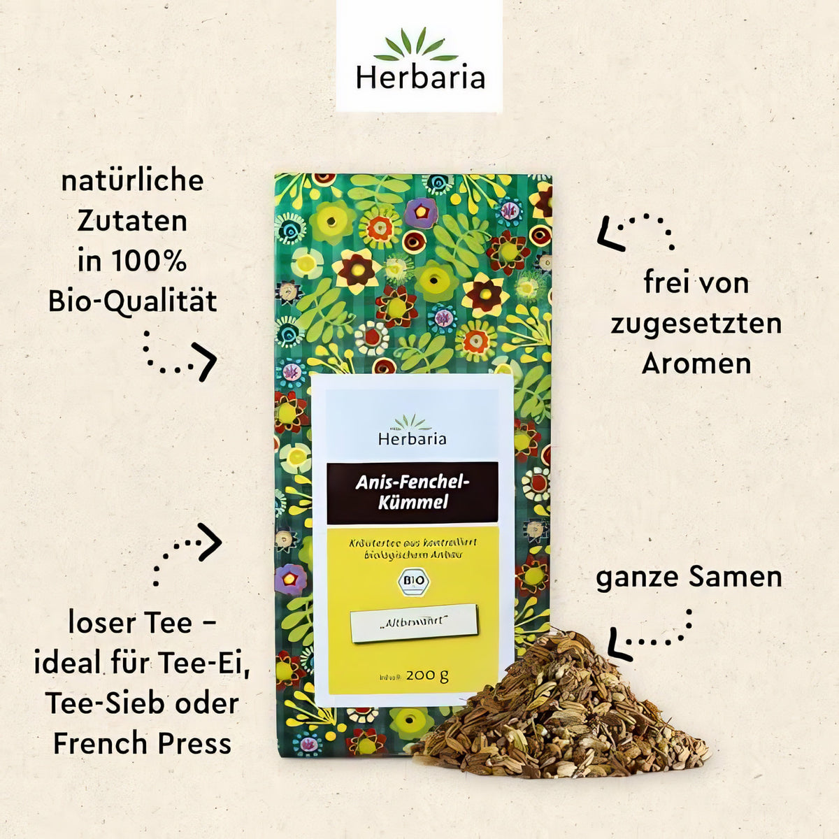 Herbaria Kräutertee Anis-Fenchel-Kümmel 200g, Packung mit losem Tee und Samen, umgeben von erklärenden Texten zu Bio-Qualität und Verwendung.