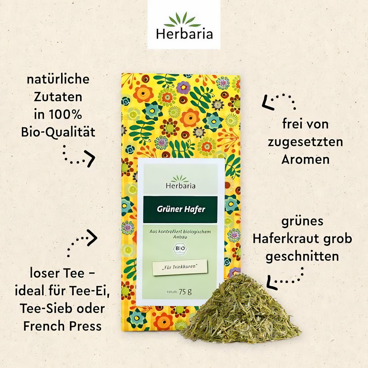 Herbaria Grüner Hafer Bio-Kräutertee in bunter Verpackung, daneben lose grüne Haferstückchen, umgeben von erklärenden Texten zu Zutaten und Verwendung.