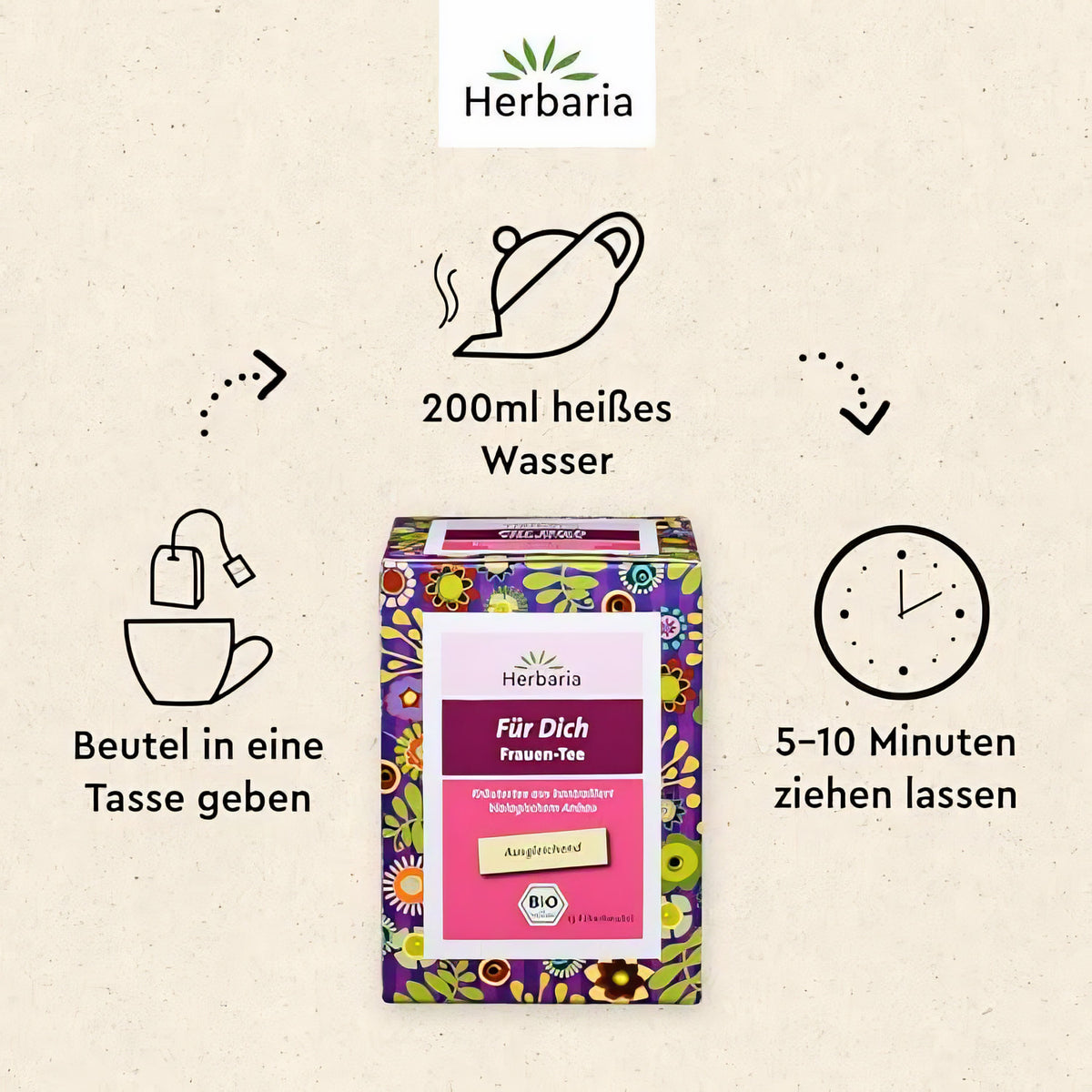 Herbaria Für Dich Frauen-Tee 15FB, Verpackung von vorne, daneben Symbole und Anleitung zur Zubereitung mit Filterbeutel, heißem Wasser und Ziehzeit.