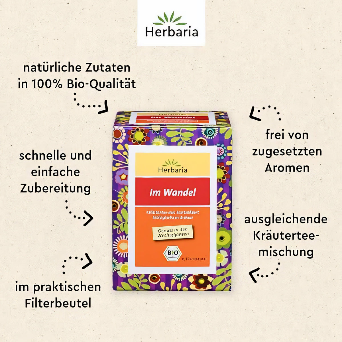 Herbaria Im Wandel Kräutertee Filterbeutel in der Verpackung, umgeben von Texten zu Bio-Qualität, einfacher Zubereitung und ohne zugesetzte Aromen.