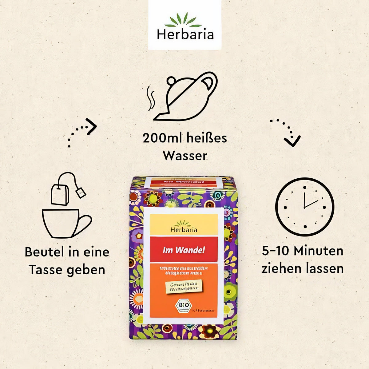 Herbaria Im Wandel Kräutertee Filterbeutel Packung mit Zubereitungshinweisen: Beutel in Tasse, 200 ml heißes Wasser, 5–10 Minuten ziehen lassen.