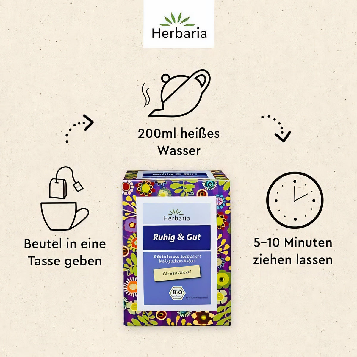 Herbaria Ruhig & Gut Kräutertee Filterbeutel, Verpackung von vorne, daneben Zubereitungsanleitung mit Tasse, Kanne und Uhr als Symbole.