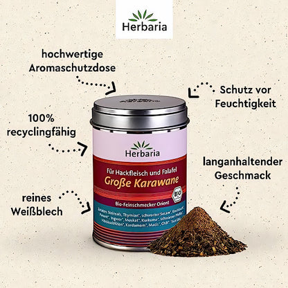 Herbaria Große Karawane Gewürzmischung in Dose mit Gewürzhaufen, umgeben von erklärenden Texten zu Aromaschutz, Recyclingfähigkeit und Feuchtigkeitsschutz.
