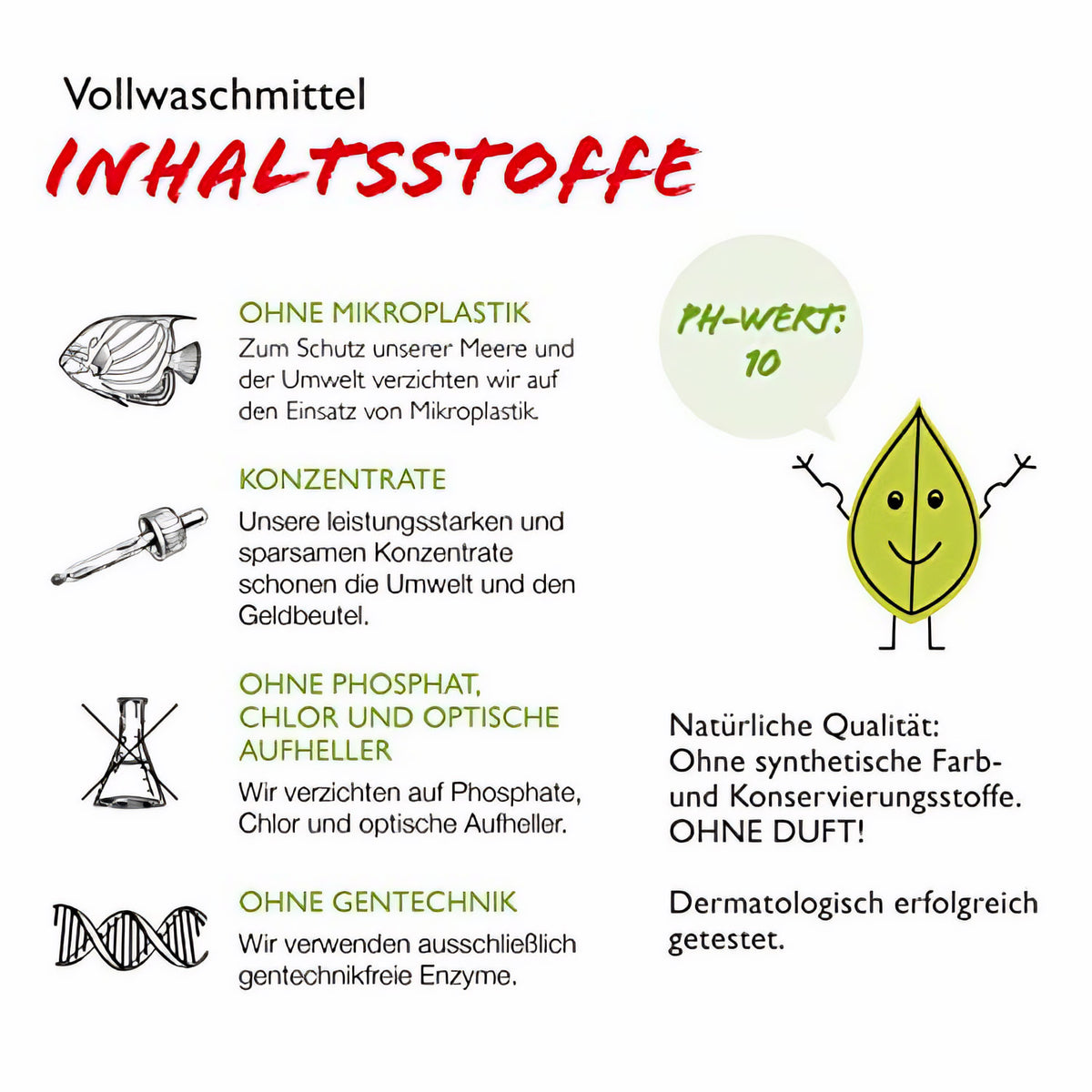 Infografik zu Klar sensitive Vollwaschmittel Inhaltsstoffen, ohne Mikroplastik, ohne Duft, ohne Gentechnik, mit pH-Wert und veganem Hinweis.