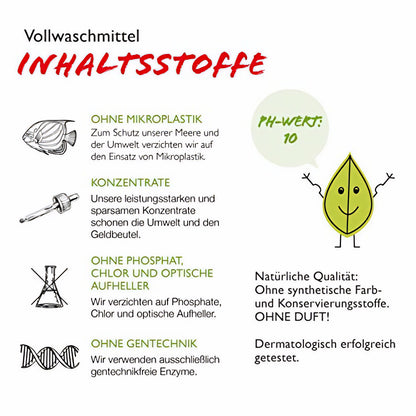 Infografik zu Klar sensitive Vollwaschmittel Inhaltsstoffen, ohne Mikroplastik, ohne Duft, ohne Gentechnik, mit pH-Wert und veganem Hinweis.