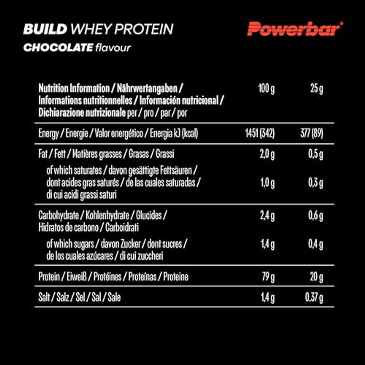 Nährwerttabelle für Powerbar Build Whey Protein Black Line Molkenproteine Chocolate Flavour mit Angaben zu Fett, Kohlenhydraten, Protein und Salz pro 100g und 25g Portion.