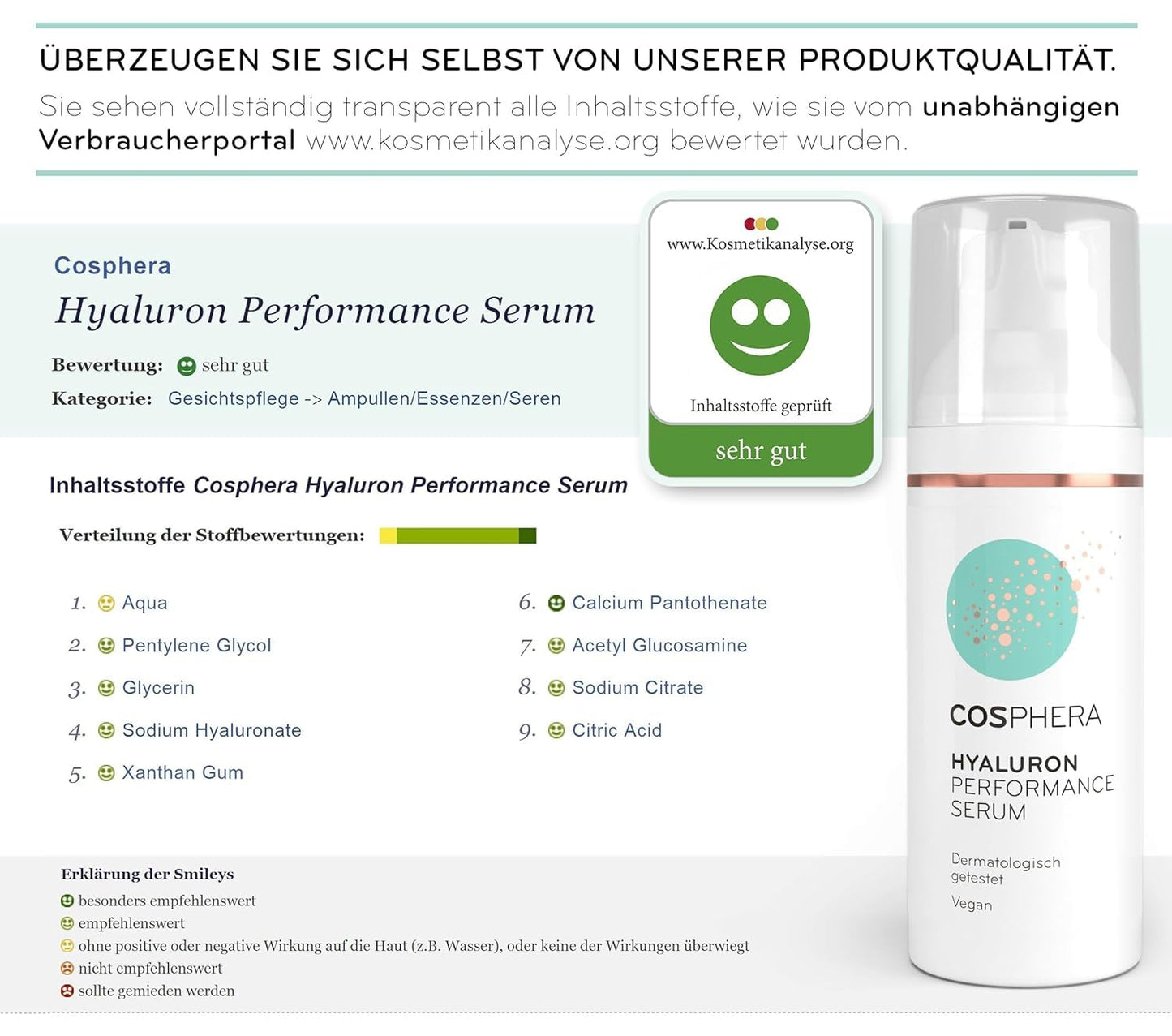 Cosphera Hyaluron Performance Serum hochdosiert - 50ml