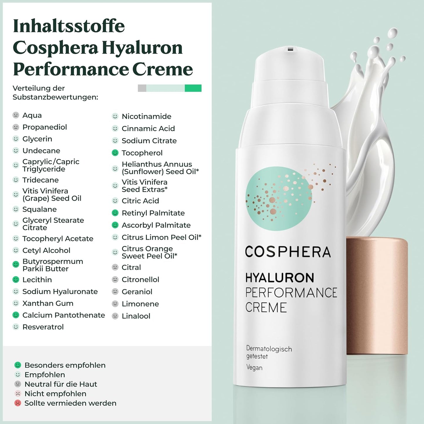 Cosphera Hyaluron Performance Creme - 50ml