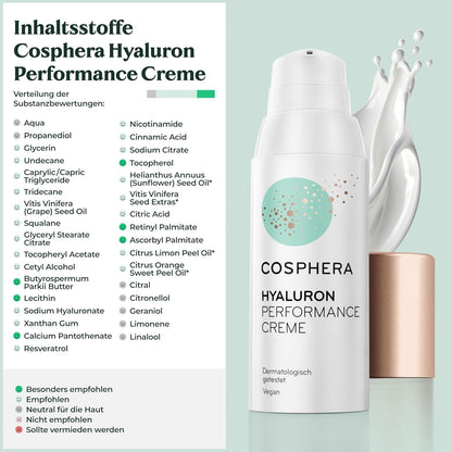Cosphera Hyaluron Performance Creme - 50ml