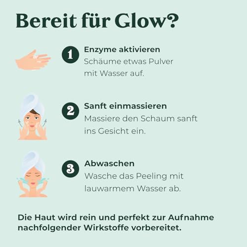 Bereit fuer Glow? Erläuterungen zum Produkt