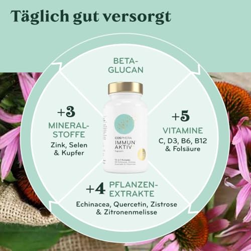 COSPHERA® Immun Aktiv Komplex – täglich gut versorgt mit Vitaminen, Spurenelementen und ausgewählten Pflanzenstoffen