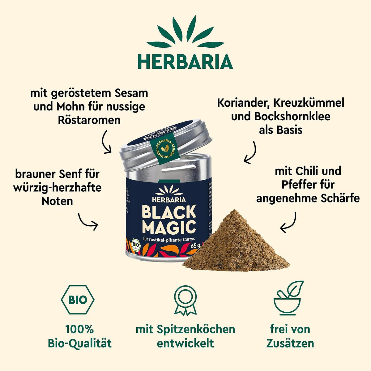 Geöffnete Herbaria Black Magic Curry Gewürzdose neben einem Haufen der Gewürzmischung, umgeben von Zutaten-Illustrationen und Produktinfos.