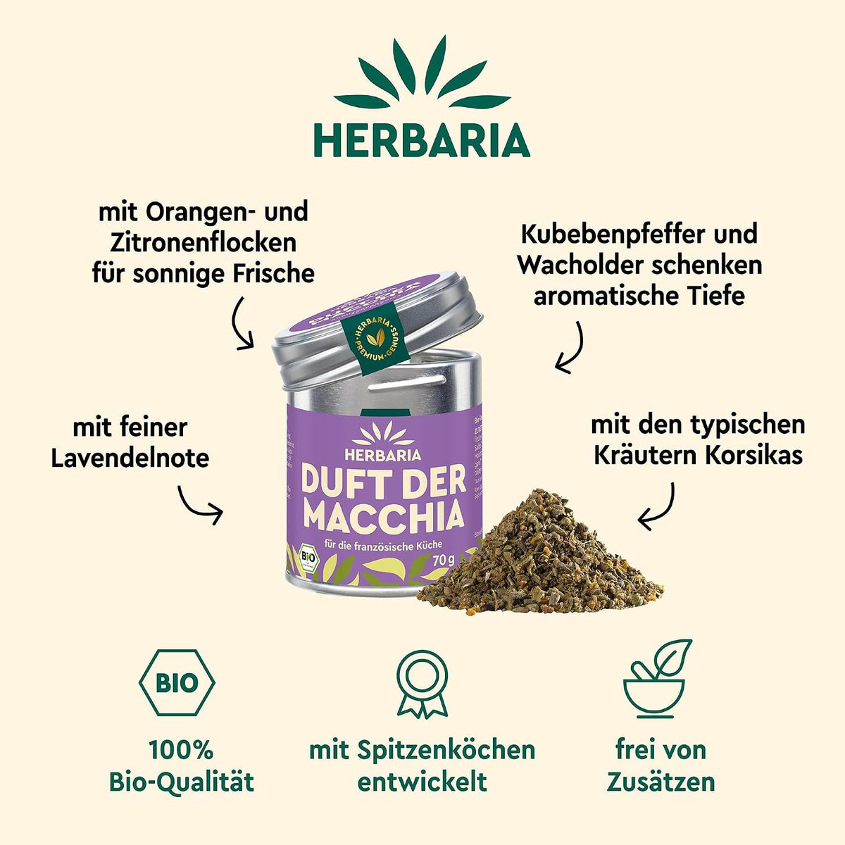 Herbaria Duft der Macchia Dose mit geöffnetem Deckel und Gewürzhaufen, umgeben von Text zu Zutaten und Eigenschaften der korsischen Kräuter.