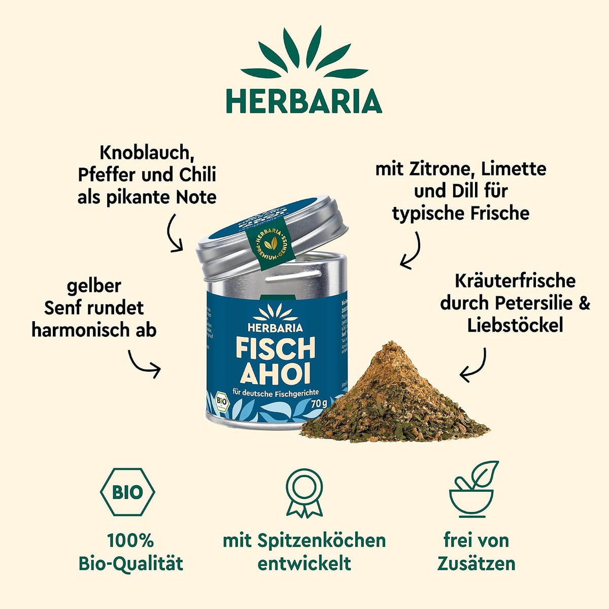 Herbaria Fisch Ahoi Dose mit aufgeschütteter Gewürzmischung, umgeben von Zutatenhinweisen wie Kräuter, Zitrone und Senf.