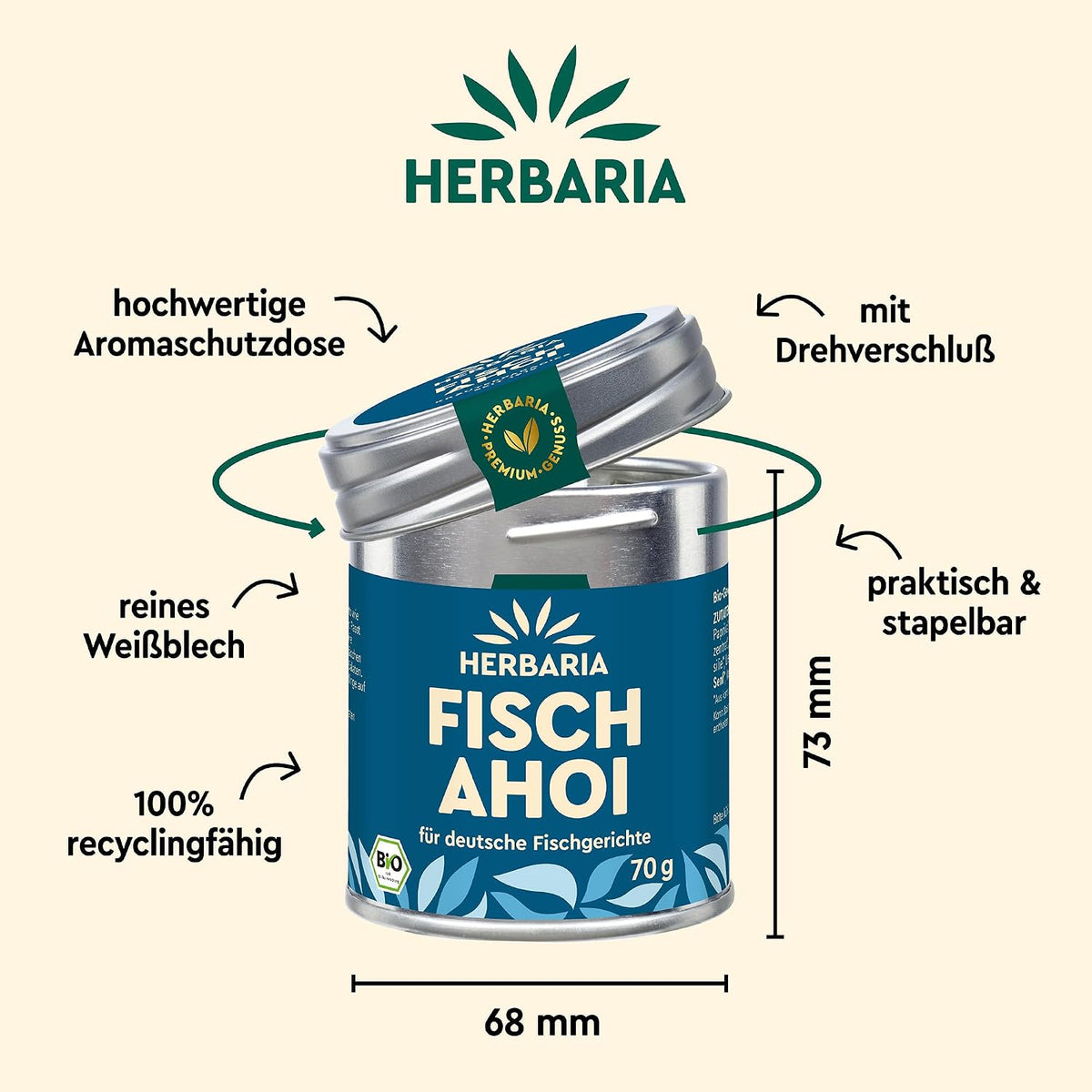 Herbaria Fisch Ahoi Dose mit geöffnetem Deckel, Maßangaben und Hinweisen zu Material, Recyclingfähigkeit und Drehverschluss.