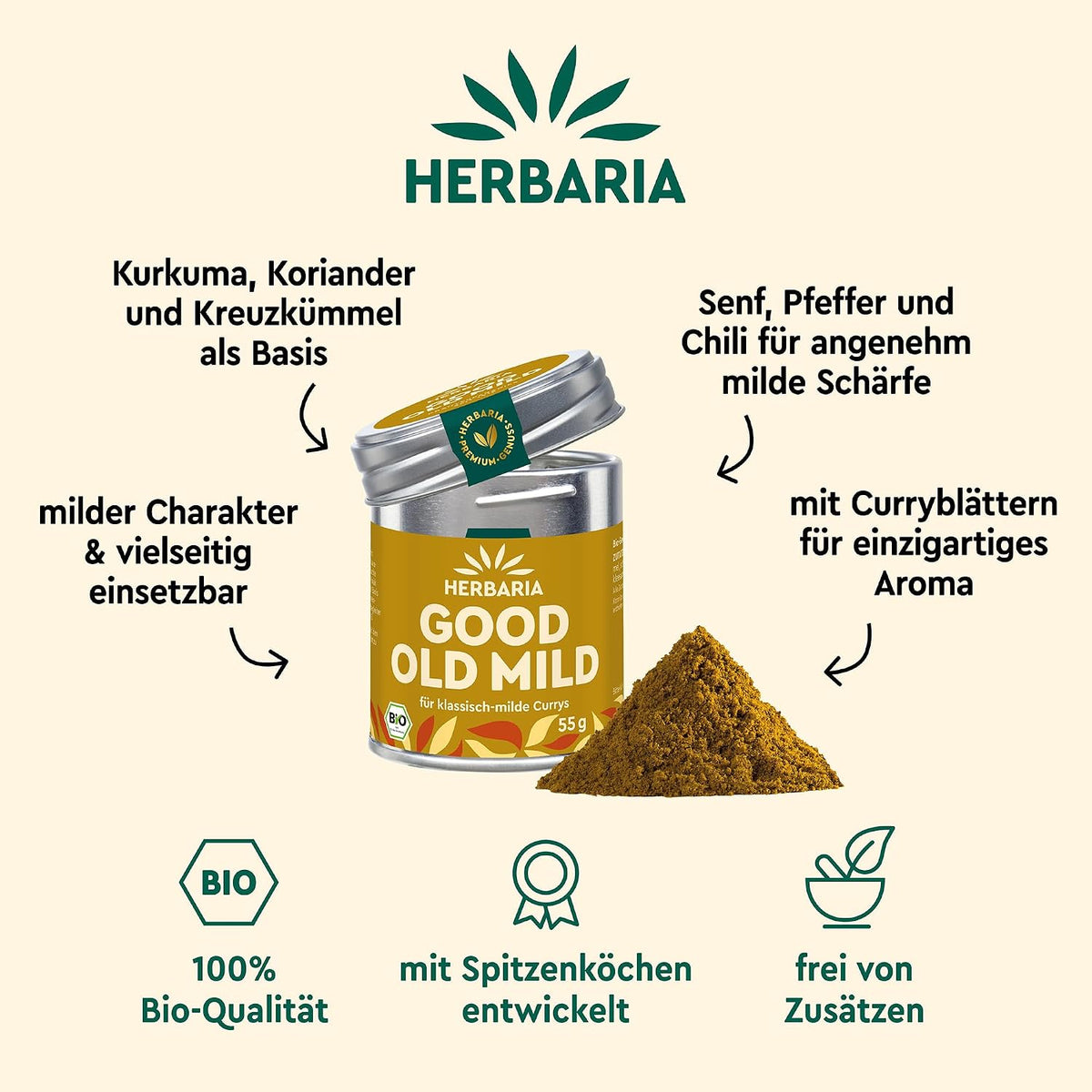 Herbaria Good Old Mild Curry Dose neben einem Haufen Curry-Gewürzmischung, umgeben von erklärenden Texten zu Zutaten und Eigenschaften.