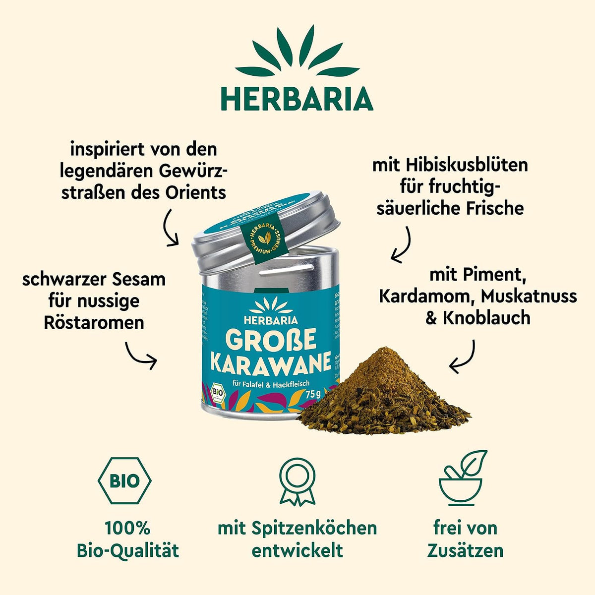 Herbaria Große Karawane Gewürzmischung neben einem Gewürzhaufen, umgeben von Zutaten- und Qualitätsangaben wie schwarzer Sesam und Hibiskusblüten.
