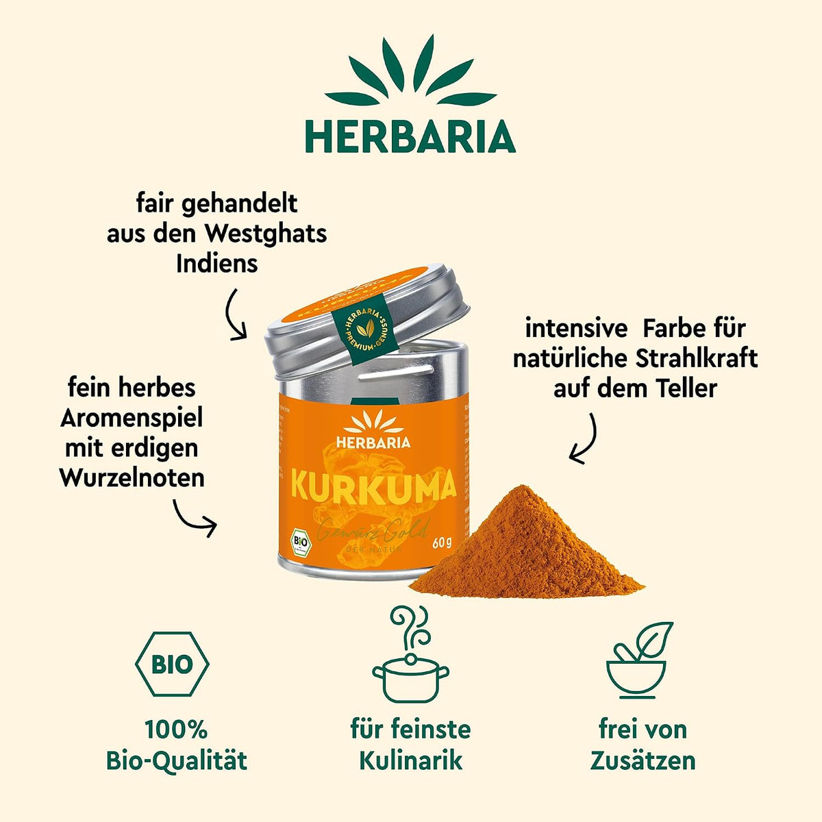 Herbaria Kurkuma Dose neben einem Haufen fein gemahlenem Kurkuma-Gewürz, ergänzt durch Informationen zu Herkunft und Eigenschaften.