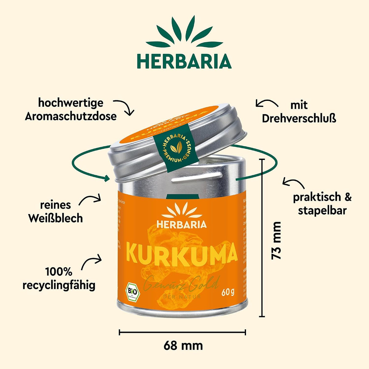 Herbaria Kurkuma Gewürzdose mit geöffnetem Deckel, umgeben von Beschriftungen zu Material, Größe und Recyclingfähigkeit.