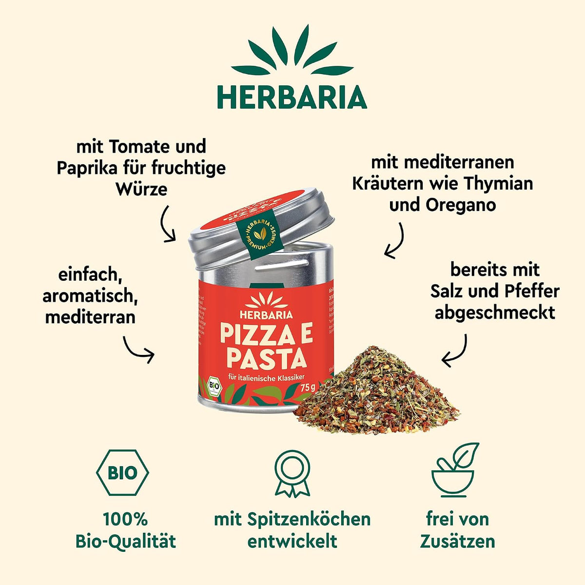 Herbaria Pizza e Pasta Dose neben einer Portion italienisches Gewürz, umgeben von Beschreibung der Zutaten und Eigenschaften.