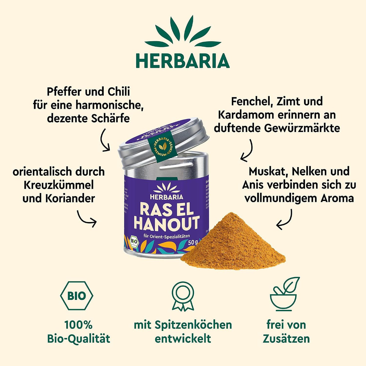 Herbaria Hanout Dose neben einem Haufen Ras el Hanout Gewürzmischung, umgeben von Zutatenhinweisen und Icons.