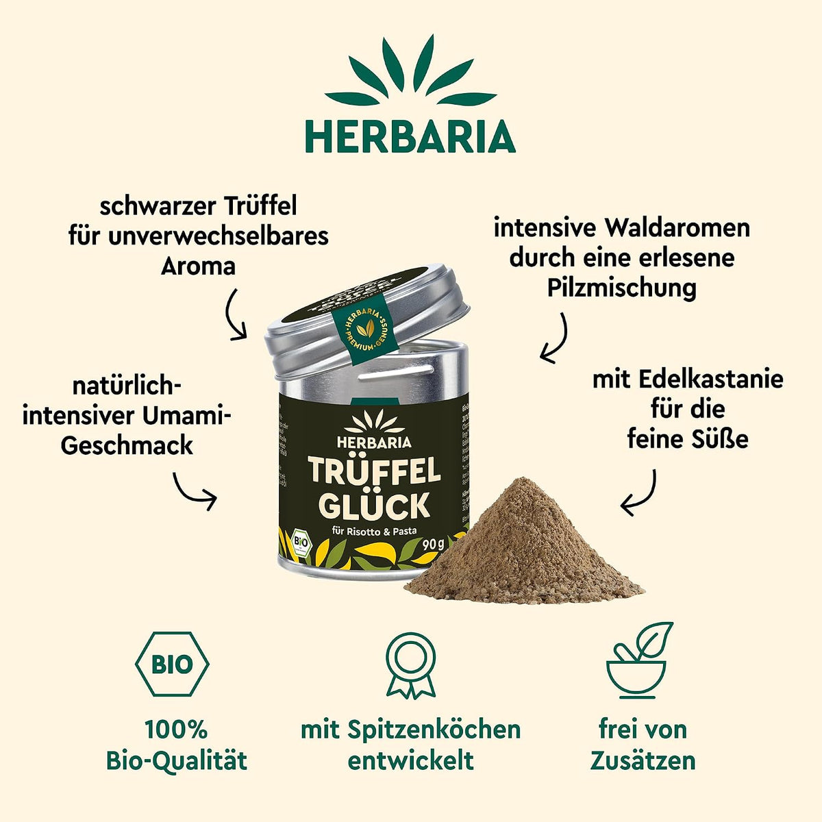 Herbaria Trüffelglück Pilzgewürz-Dose neben einem Haufen Gewürzpulver, umgeben von Produktmerkmalen auf beigem Hintergrund.