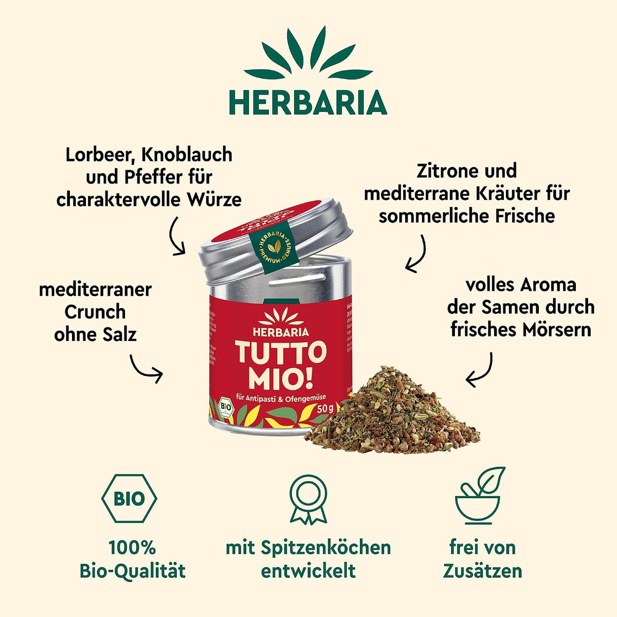 Herbaria Tutto Mio Dose mit geöffnetem Deckel und Gewürzmischung davor, umgeben von Zutatenhinweisen wie Lorbeer, Knoblauch und mediterrane Kräuter.