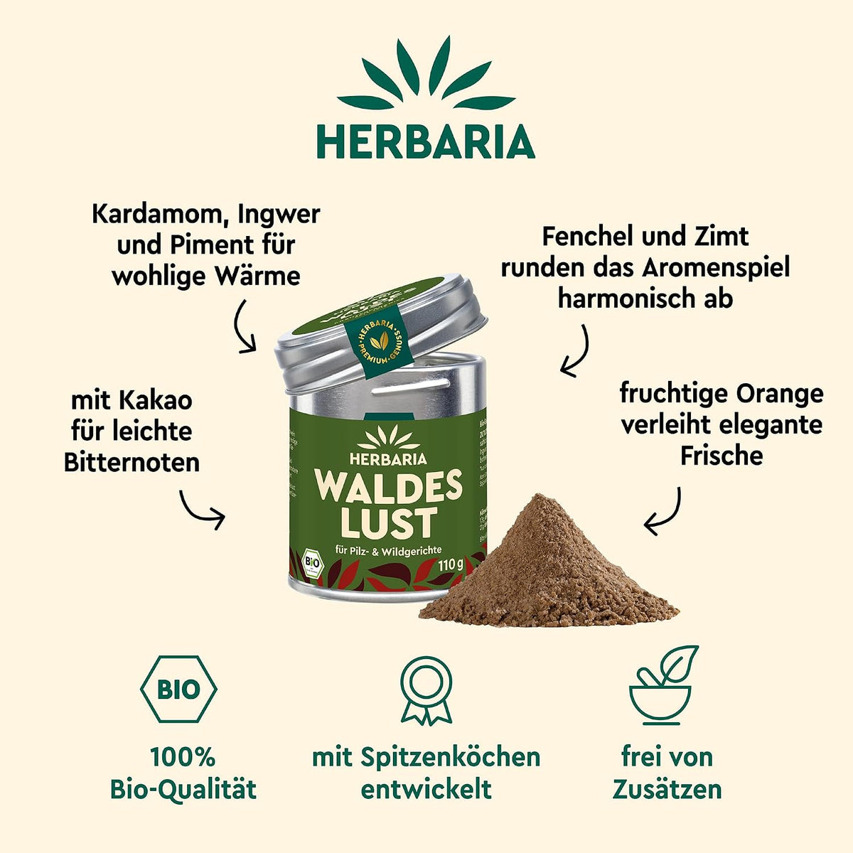 Herbaria Waldeslust 110g Dose mit aufgeschüttetem Gewürzsalz daneben, Zutaten und Eigenschaften der Gewürzmischung grafisch hervorgehoben.