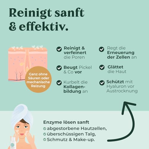 Reinigt sanft und effektiv - Erläuterung zum Produkt