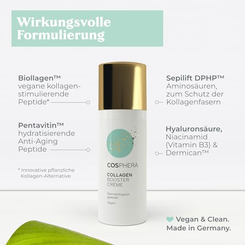 COSPHERA Collagen Booster Creme mit Übersicht ausgewählter Inhaltsstoffe wie Biollagen™, Hyaluronsäure, Niacinamid und Peptide