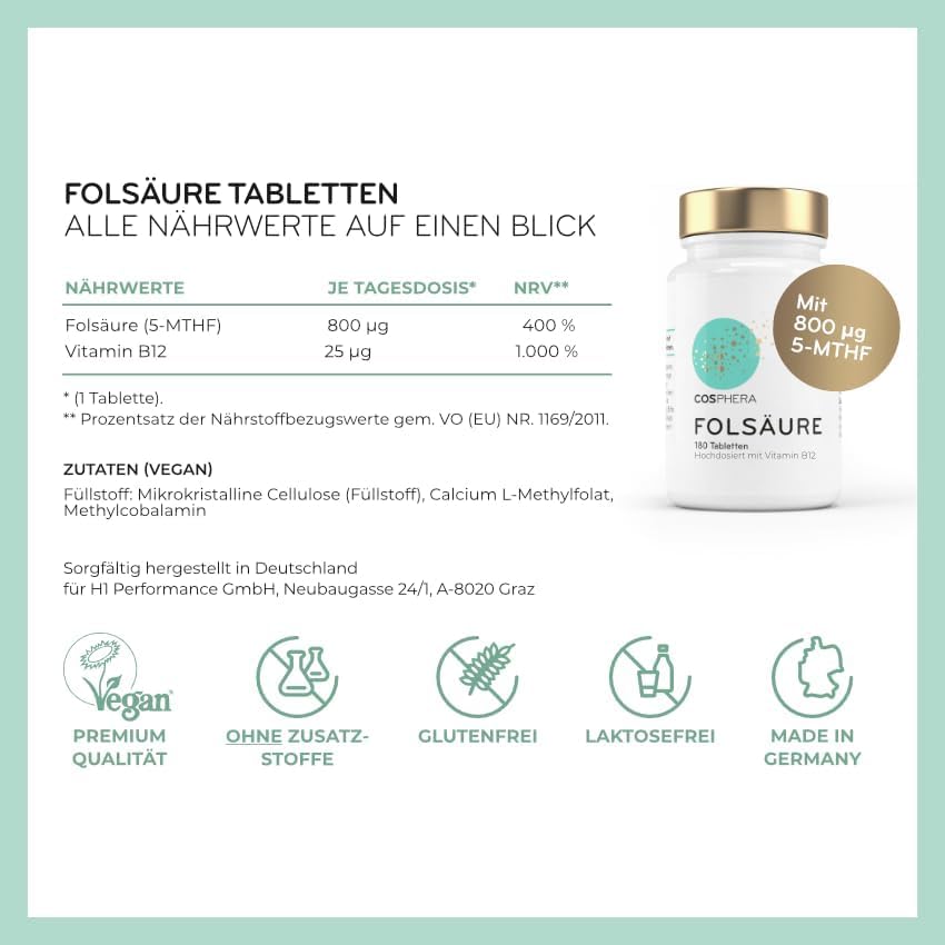 COSPHERA Folsäure Tabletten mit Nährwertangaben und Zutaten auf einen Blick
