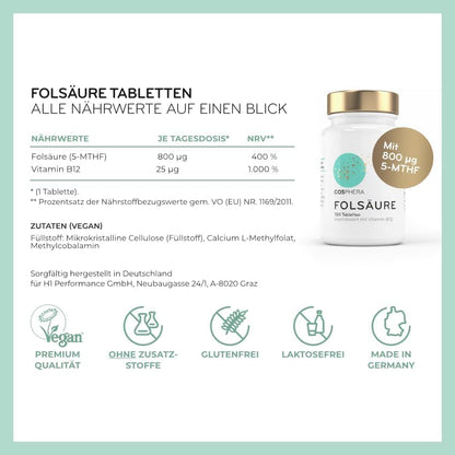 COSPHERA Folsäure Tabletten mit Nährwertangaben und Zutaten auf einen Blick