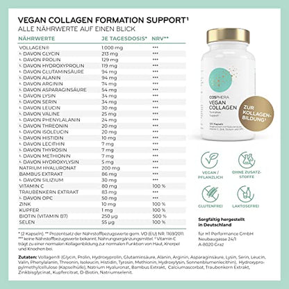 COSPHERA Vegan Collagen – Nährwerttabelle mit allen Produktangaben auf einen Blick