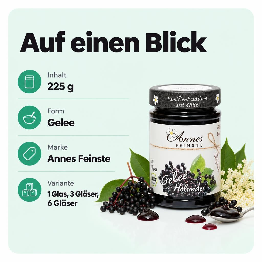 Passt zu dir, wenn …