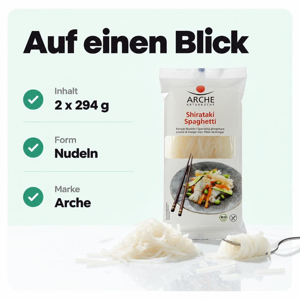 Passt zu dir, wenn …